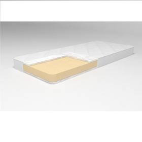 купить автокресло в минске