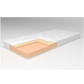 купить автокресло в минске