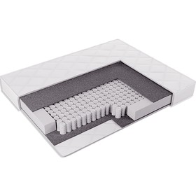 купить автокресло в минске